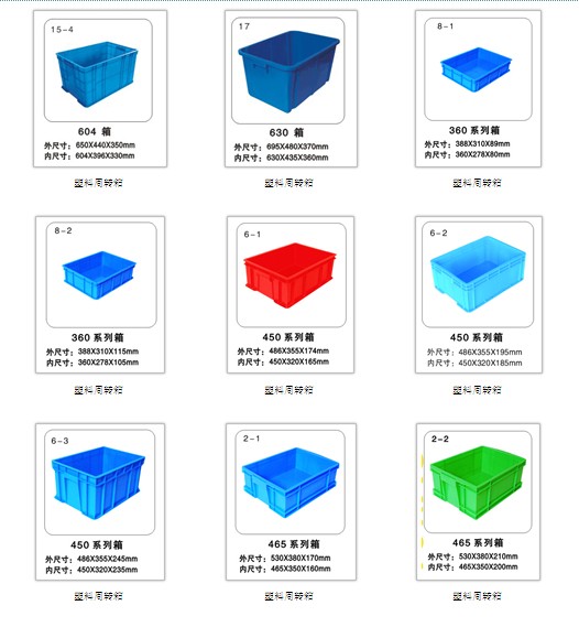 塑料周轉箱