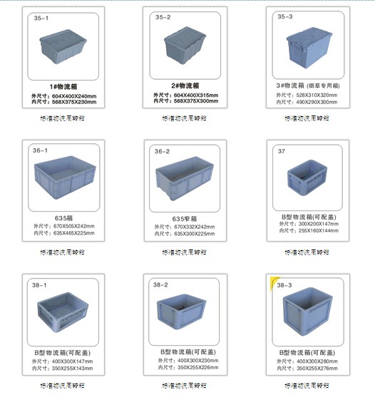 物(wù)流周轉箱