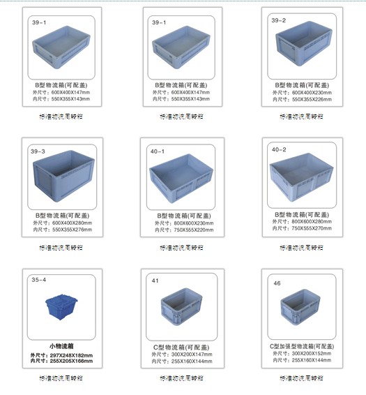 物(wù)流周轉箱