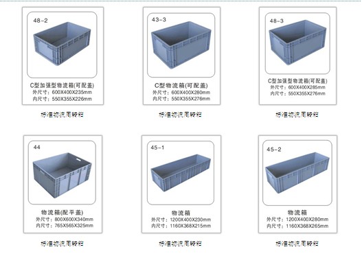 物(wù)流周轉箱