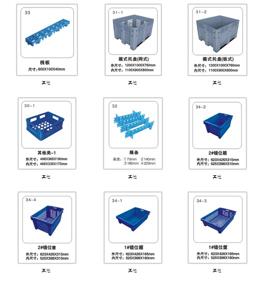 相(xiàng)關配套